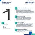 Смеситель для накладного умывальника Milardo Rora RORBL01M01,черный RORBL01M01 - фото 31533