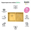 Мойка универсального монтажа Edifice IDDIS EDI75B2i77 матовое золото, 745*440 мм EDI75B2i77