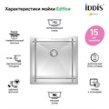 Мойка кухонная IDDIS Edifice EDI44S0i77 для подстольного монтажа 440*440 мм., сатин. EDI44S0i77 - фото 37661