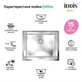 Мойка кухонная IDDIS Edifice EDI54S0i77 для подстольного монтажа 540*440 мм., сатин. EDI54S0i77