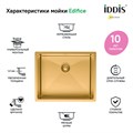 Мойка кухонная IDDIS Edifice EDI54B0i77 для подстольного монтажа, 540*440 мм, бронза EDI54B0i77