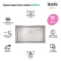 Мойка кухонная IDDIS Edifice EDI74S0i77, универсального монтажа, 740х440х200 мм., сатин EDI74S0i77 - фото 38718
