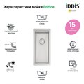Мойка кухонная IDDIS Edifice EDI21S0i77, универсального монтажа, 210х440х200 мм., сатин EDI21S0i77 - фото 38738