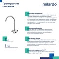 Смеситель для кухни Milardo Tring TRISB0JM05 хром TRISB0JM05